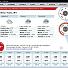 Weather Watcher Live