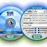 1Click DVD Copy